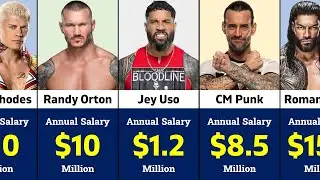 Highest Paid WWE Wrestlers 2024 || Salary of WWE Wrestlers in 2024