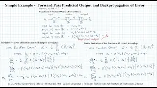 Simple Example Feedforward and Backpropagation  Gradient Descent Algorithm Artificial Neural Network