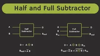 Half Subtractor and Full Subtractor Explained