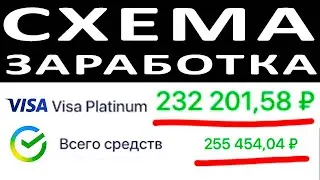 ВЕЧНО РАБОТАЮЩИЙ Заработок! Как Заработать Деньги в Интернете?