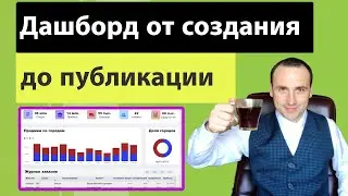 Дашборды обучение power bi | Финансовый дашборд директора бесплатно