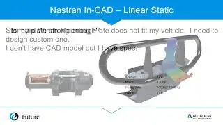 Nastran In CAD Webinar