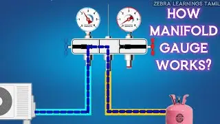 How Manifold Gauge Works? | Refrigerant Pressure Gauge | Animation | HVAC