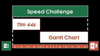 Watch Me Make a Gantt Chart in 11 Mins and 44 Secs (Excel to PowerPoint)