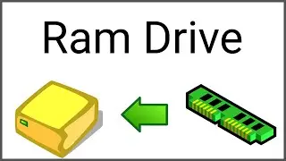 Create your own RamDrive ! - ImDisk Setup