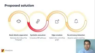 EtherSolve: Computing an Accurate Control-Flow Graph from Ethereum Bytecode