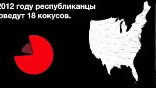 Выборы в США: о кокусах