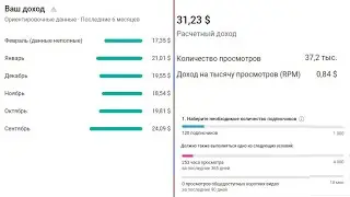 Вся правда про монетизацию YouTube 2023 | Полный гайд по монетизации Ютуба