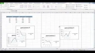 Графики и диаграммы в Excel одновременная работа с диаграммами