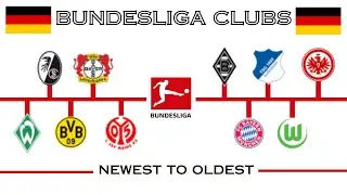 BUNDESLIGA CLUBS RANKED from Newest to Oldest