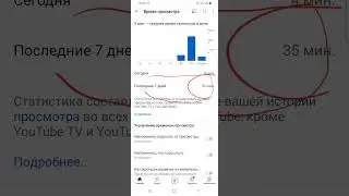 Как узнать время просмотра YouTube