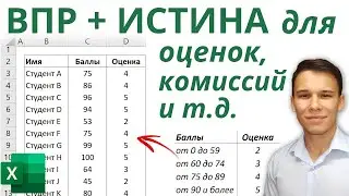 Вычисление оценок, комиссий и т.д. в Excel - ВПР и ИСТИНА - Функции Excel (11)