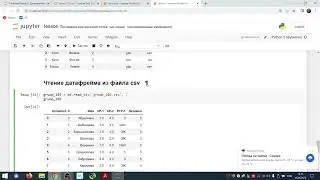 Датафреймы pandas. Чтение датафреймов из файлов csv