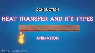 Types of Heat Transfer | Conduction | Convection | Radiation | #hvac  | Animation | #hvactraining