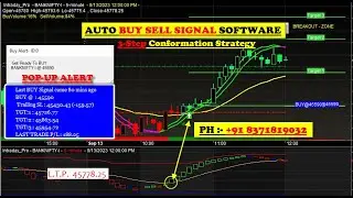 Bank Nifty future best buy sell signal software for beginners 2023 | auto buy sell signal software