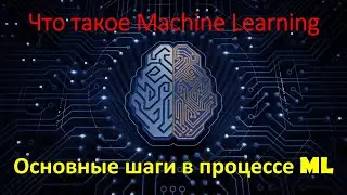 Основы Машинного Обучении на примере Распознавание Кота на картинке | MACHINE LEARNING