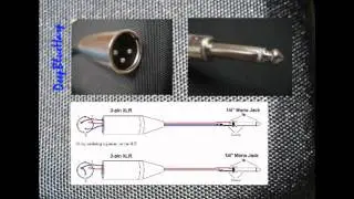 Connecting an XLR balanced (Low-Z) to 1/4