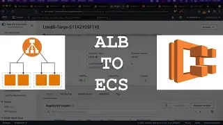 Application Load Balancer to ECS - Full Walkthrough