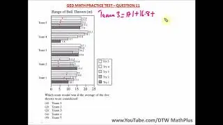 GED Math Test 2021 - Statistics (Bar Graph)