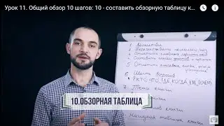 Урок 11. Общий обзор 10 шагов: 10 - составить обзорную таблицу книги