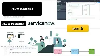 #6 What is Flow Designer | Overview of Flow Designer | ServiceNow Flow DesignerTraining#flowdesigner