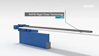 How Does Rigid Chain Technology Work?