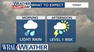 North Carolina Weather Alert: Heavy rain, isolated flooding on Monday ⛈️