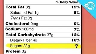 The Way We Think About Sugar Is Going To Change