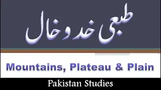 Physical & Relief Features of Pakistan