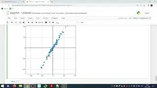 Сингулярные разложения. Сингулярный базис и поворот осей