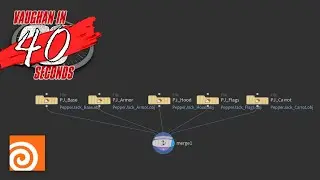 Houdini | Merge Node Tip