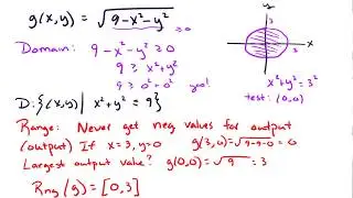 14.1 Domain and range for multi-variable functions