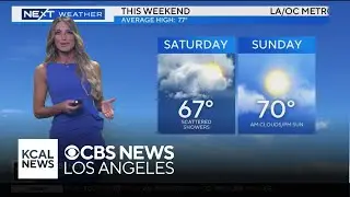 Dani Ruberti's 6 p.m. forecast | NEXT Weather