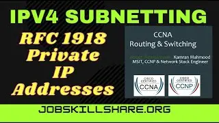 RFC 1918 Private IP Addresses - CCNA Training Program