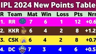 IPL Points Table 2024 - After DC Vs GT Match 32 || Points Table IPL 2024 Today ||IPL 2024 Ank Talika