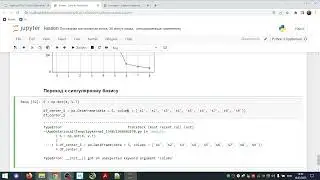 Кейс Diamonds. Переход к сингулярному базису