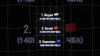 Что если бы Евросоюз стал одной страной ?🇪🇺🌎