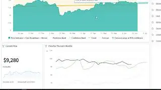 #1 Cryptocurrency Dashboard- Introduction