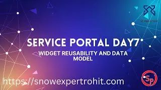 Service Portal D7 - Widget Reusability and Data model