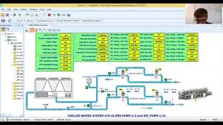 Chilled Water System Part 1 (Air Cooled Chiller, Primary and Secondary Pumps)