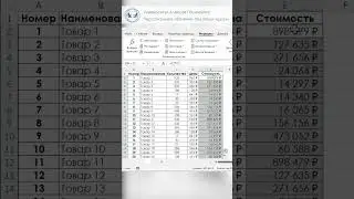 Лайфхак excel не считает формулы