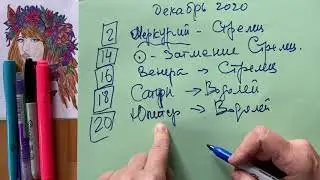 АСТРО ПРОГНОЗ ЧТО НА ПОРОГЕ 👨‍🦱👩‍🦰💰ЧТО ГОТОВИТ ВАМ СУДЬБА 🤷‍♀️Астролог Колена