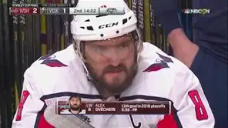 Alex Ovechkins First Stanley Cup Final Goal