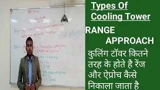 How to Calculate Cooling Tower Approach and Range.How many Types Of Cooling Tower.#Hindi/#Urdu