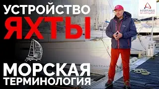 Устройство Яхты и Морская Терминология - Обучение Яхтингу | Интерпарус ⛵😍