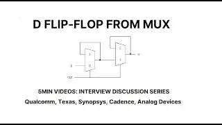 D flip-flop from multiplexers (DFF from mux)