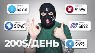 [ПОЛНЫЙ КУРС] Как Заработать Деньги в Интернете с Телеграм 2024?