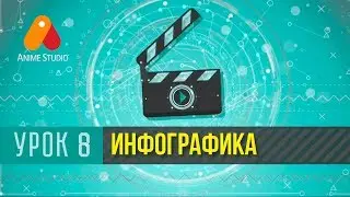 Как сделать профессиональный монтаж инофграфики! Саунд дизайн. Урок 8.