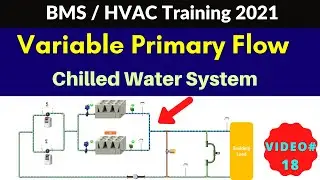 Variable Primary Flow Chilled Water System Working | BMS Training 2021