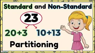 Partitioning Numbers: Standard and Non-Standard Forms